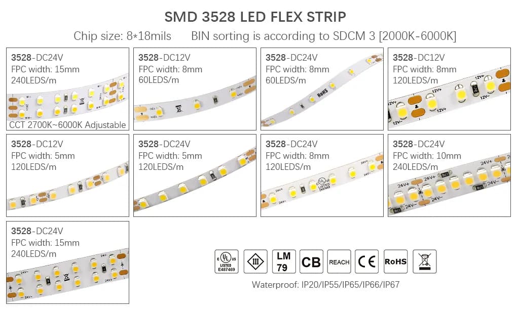 SMD3528 LED strip light - 120 LEDs/m / 8mm / 9.6w/meter / IP20, IP55, IP65, IP66, IP67